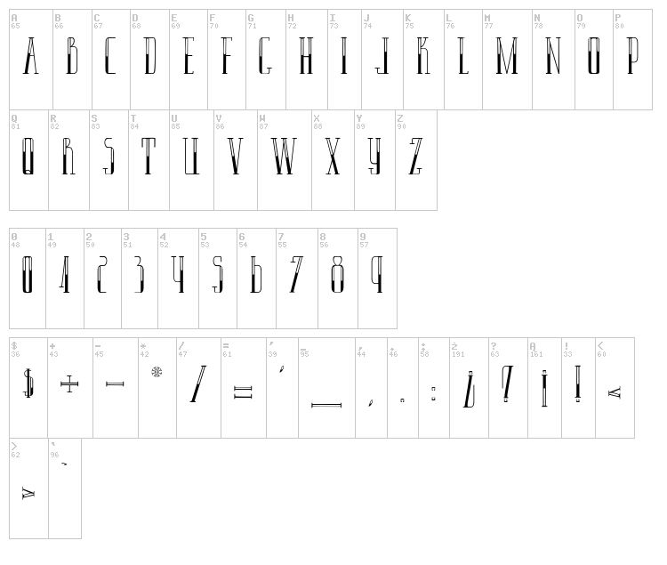 La pantoufle en or font map